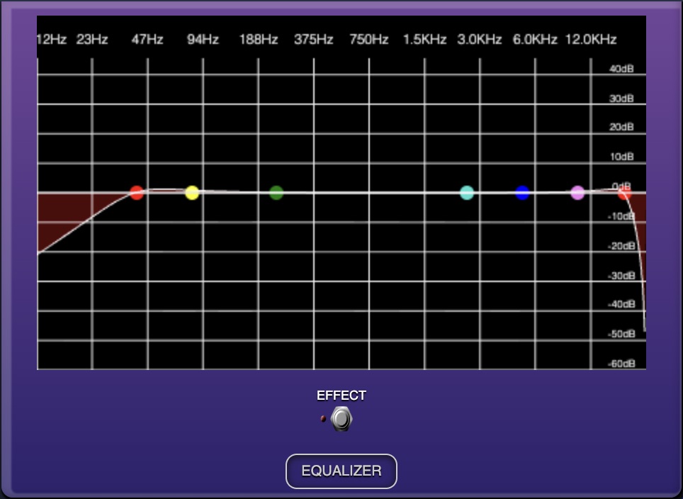 Screenshot of Equalizer